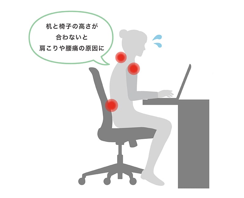 デスクと椅子の環境が合うかチェックする