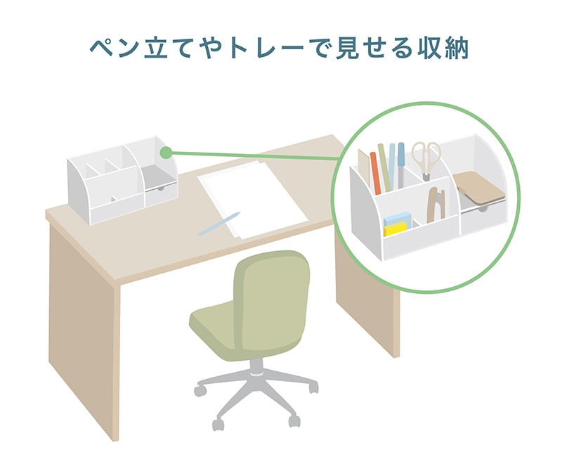 デスク上｜作業効率を高める“見せる収納”でおしゃれに