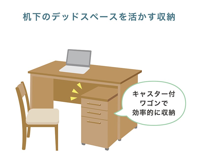 足元スペース｜デッドスペースを活かす収納