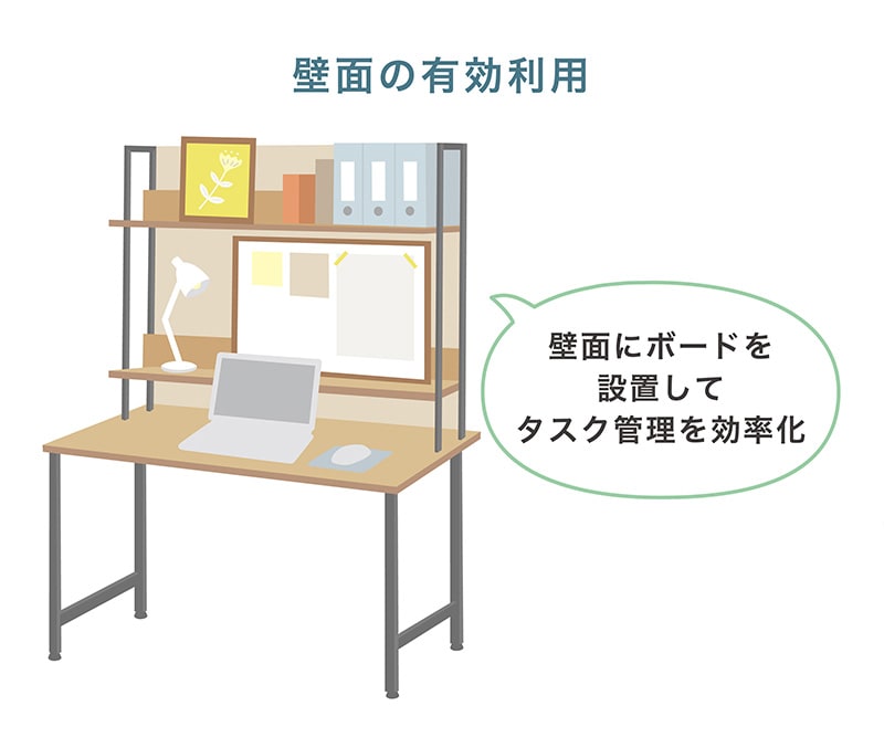 壁面｜限られた空間を有効活用する方法