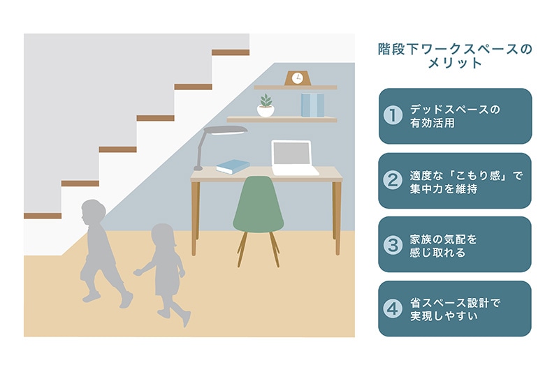 階段下ワークスペースのメリット