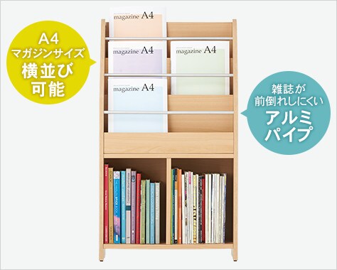 雑誌が横に並べられる
