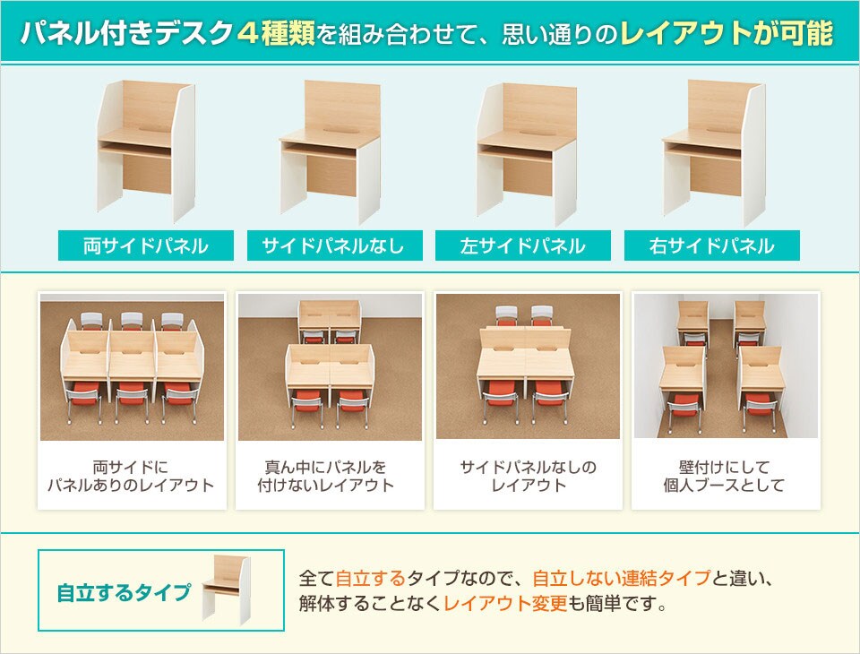 無駄のない拡張性が魅力!広がるレイアウトバリエーション