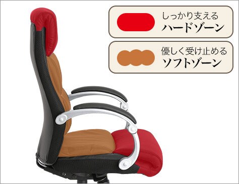 身体を支えるメリハリクッション