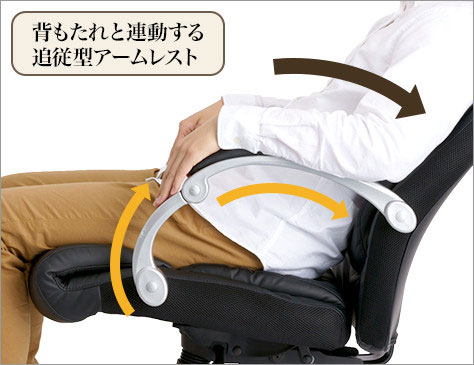 ベストポジションで支えるひじ掛け