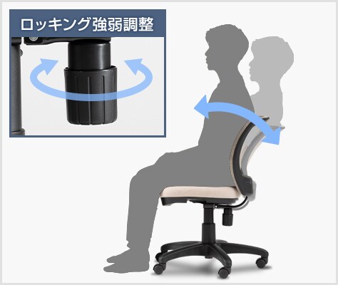 ロッキング調整機能