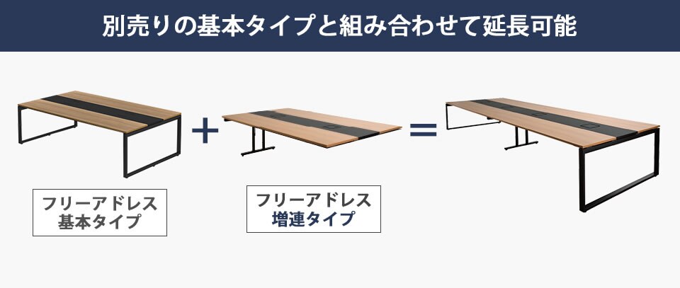 増設してさらに大きなフリーアドレスデスクに