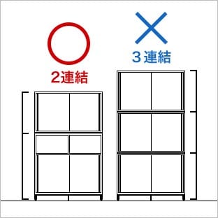 連結について