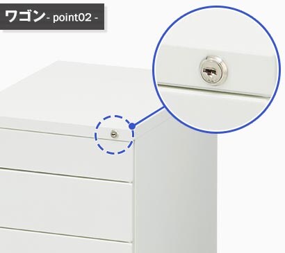 オールロックでセキュリティーも安心