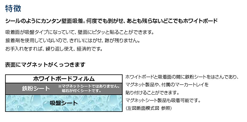 壁面に吸着し、繰り返し使えます。