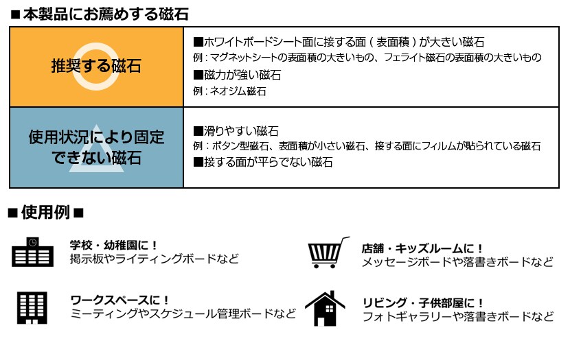 学校、幼稚園、店舗、オフィス、家庭等様々な場面で活躍します。