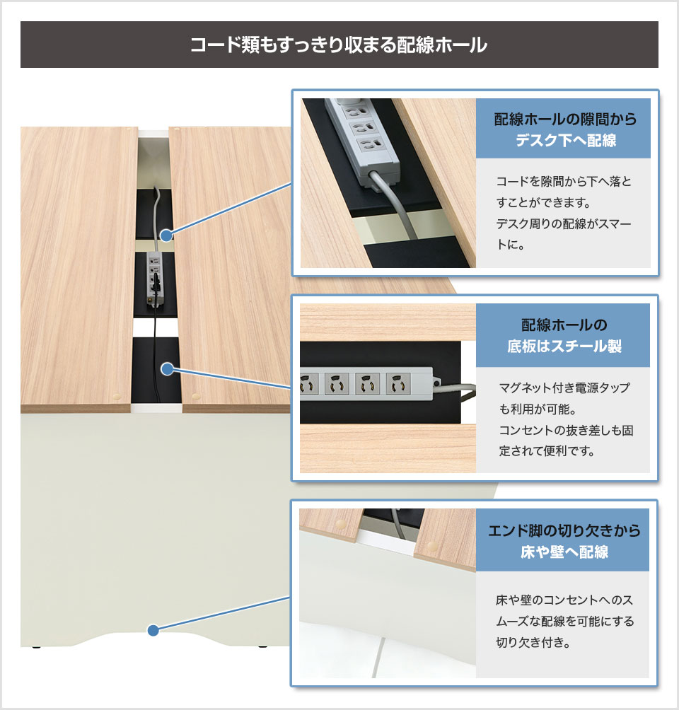 実際の使用シーンを想定した機能的な設計。スムーズな電源供給が可能に