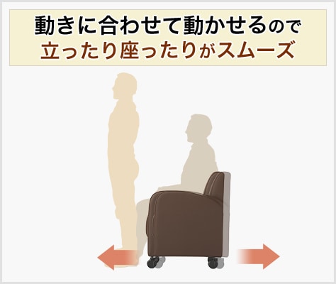 立ったり座ったりがスムーズ
