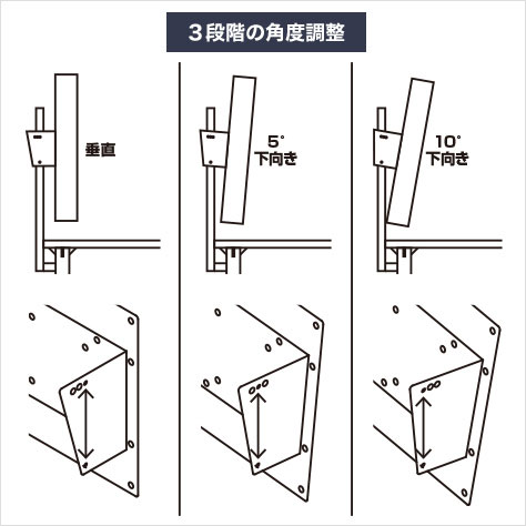 見やすい角度に3段階調整
