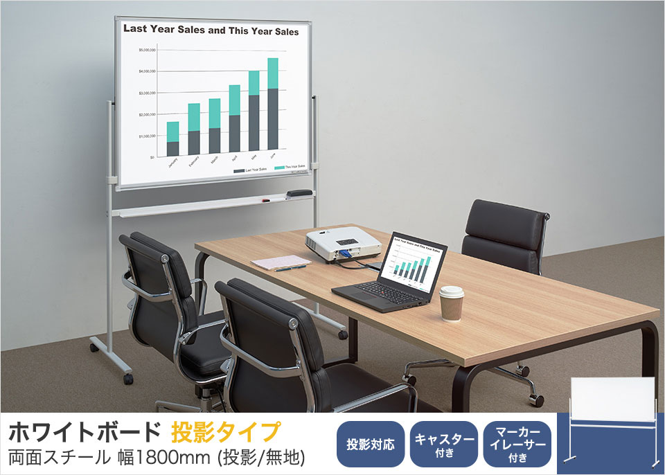 会議やプレゼン、講義などに!映しながら記入できる投影対応ホワイトボード