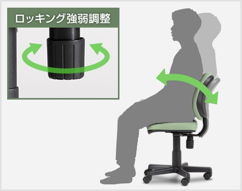 ロッキング調整機能