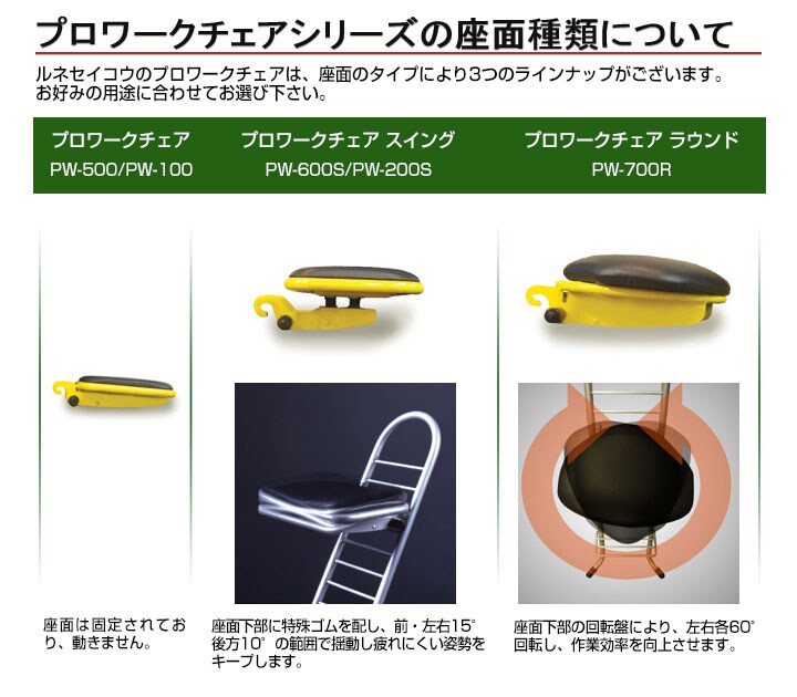 お好みの用途に合わせてお選び下さい。