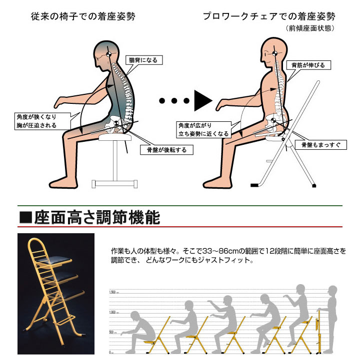 簡単に座面高さを調節でき、 どんなワークにもジャストフィット。