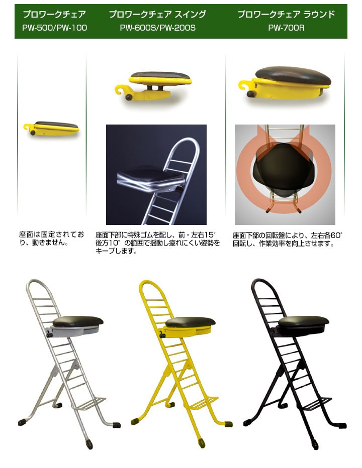 座面下部の回転盤により、左右各60°回転し、作業効率を向上させます。