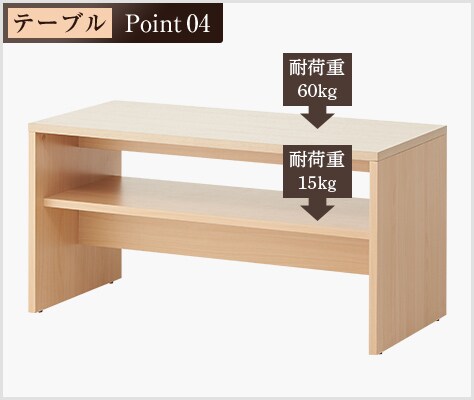しっかりした強度の天板・棚板