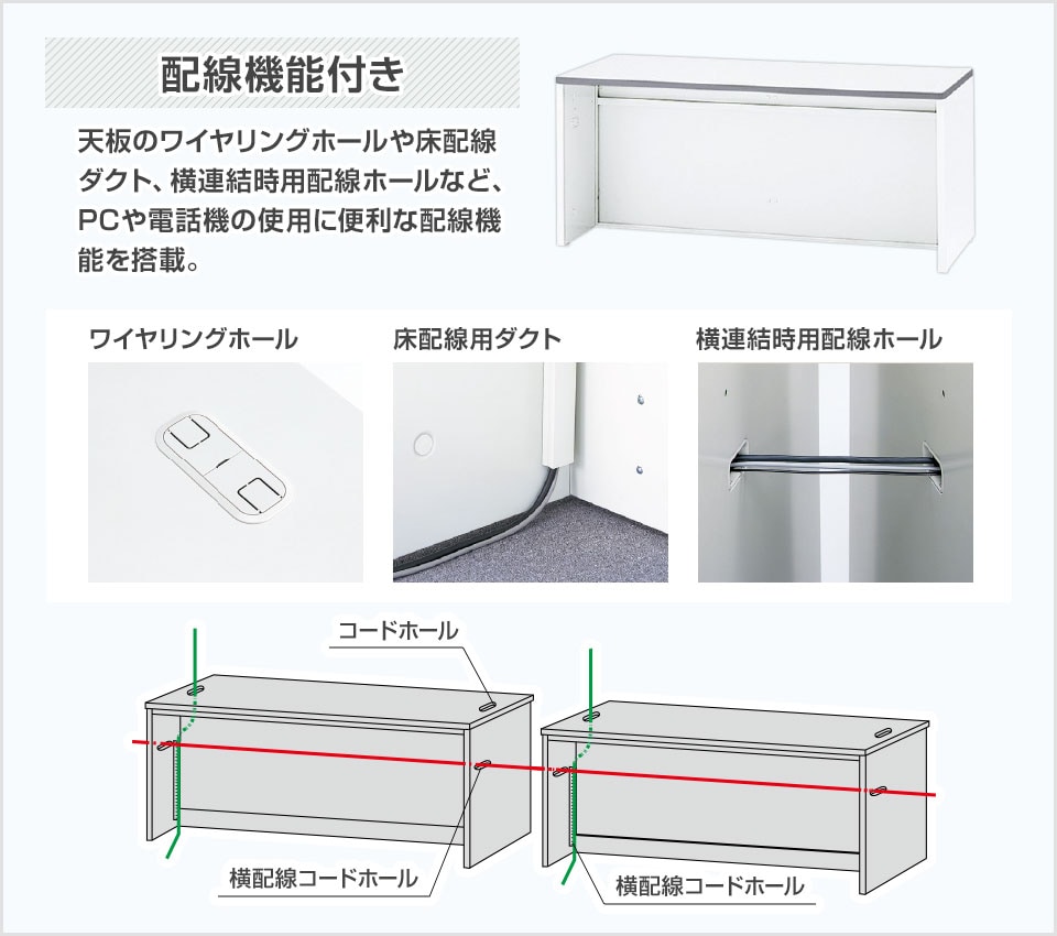 配線機能付き