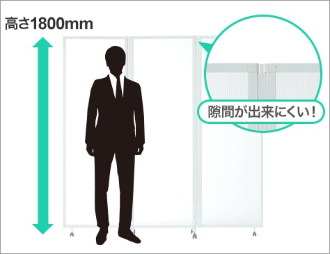 隙間ができにくい連結パーツ
