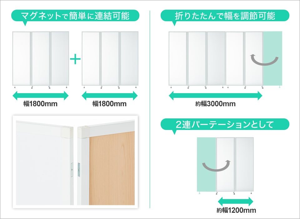 パーテーション同士を繋げられるマグネット付き
