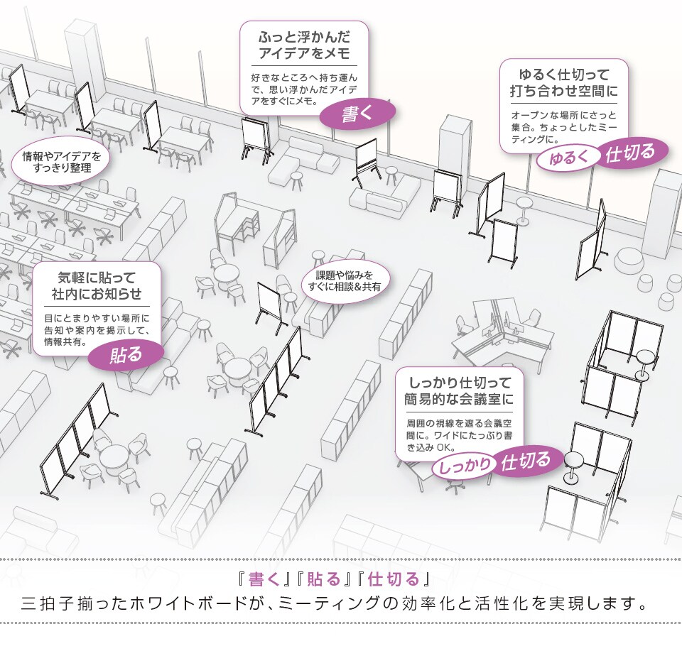 ホワイトボードをもっと身近に。