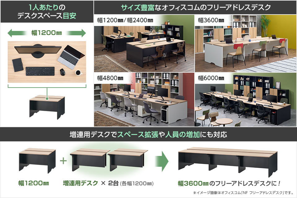 1人あたりの適切な作業スペースは? サイズで選ぶフリーアドレスデスク