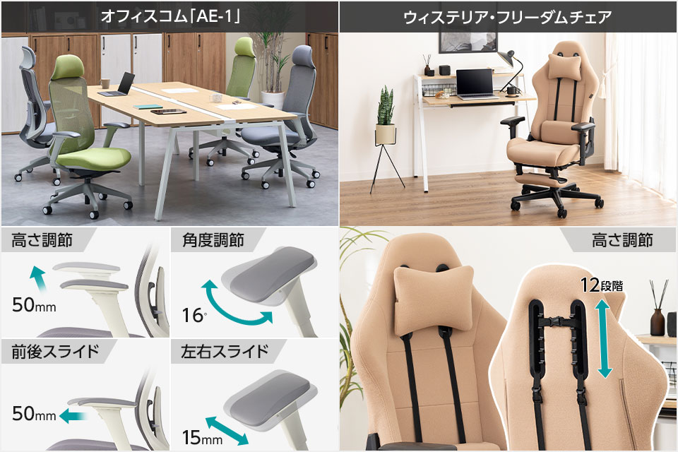 多方向に動かせる4Dアームも。単なる可動式ではない、ワンクラス上の機能性