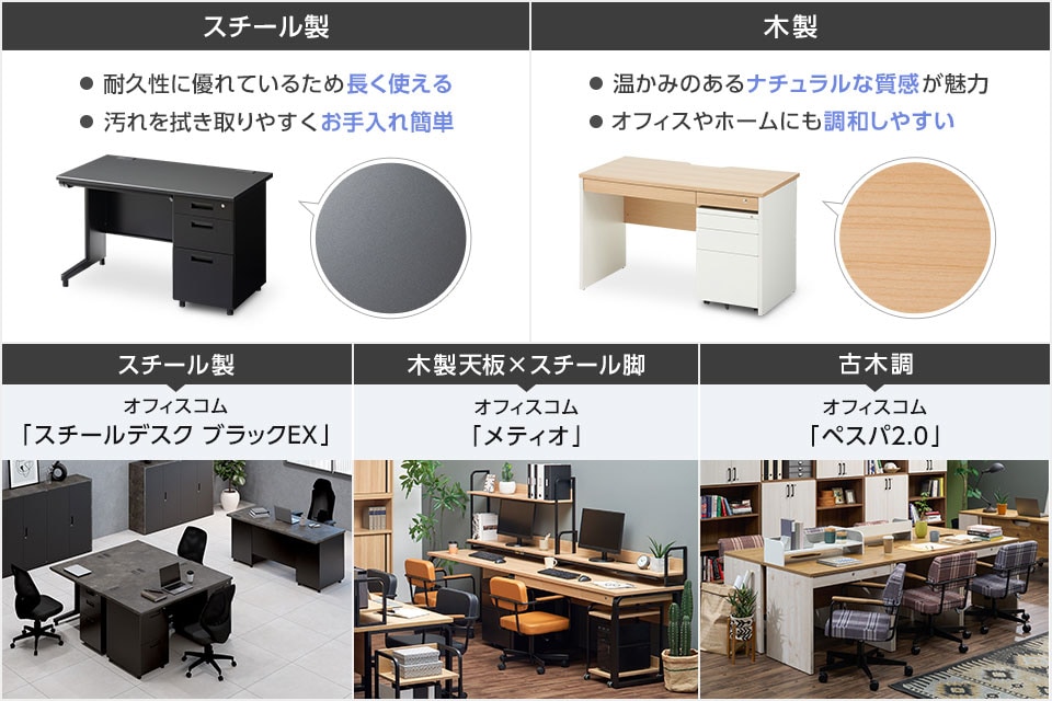 頑丈なスチール製や、おしゃれな木製タイプも。素材で選ぶオフィスデスク
