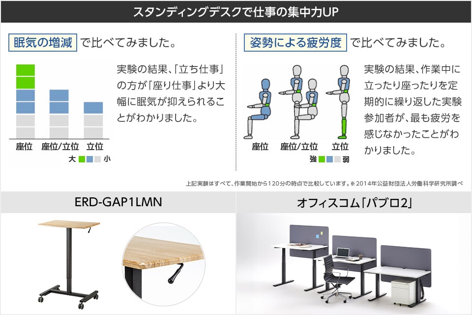 メリットや効果がたくさん。姿勢を変えることで、リフレッシュや腰痛対策にも!