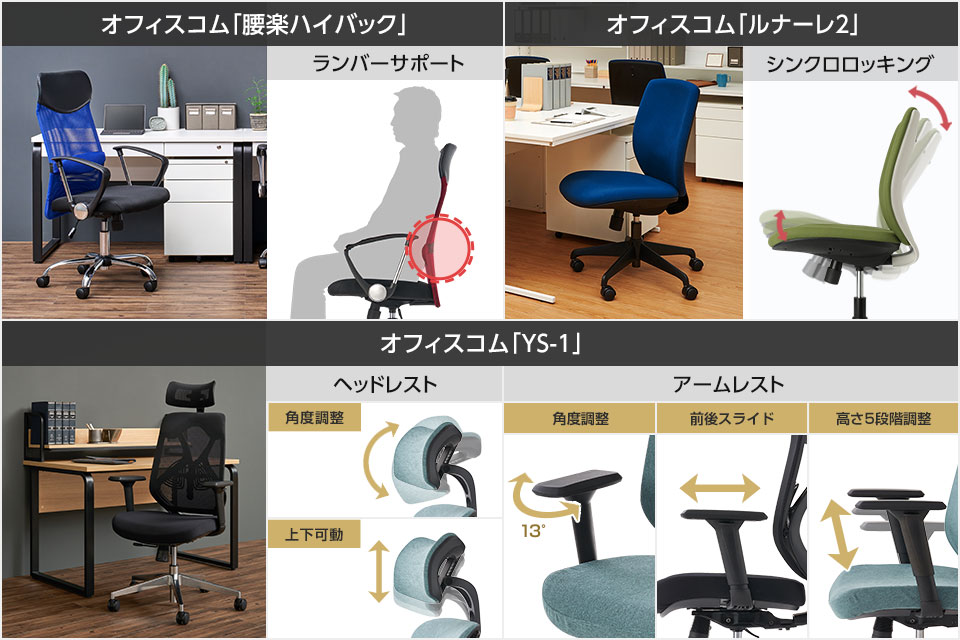 ランバーサポートやヘッドレストなど、まずは身体をケアする機能をチェック!